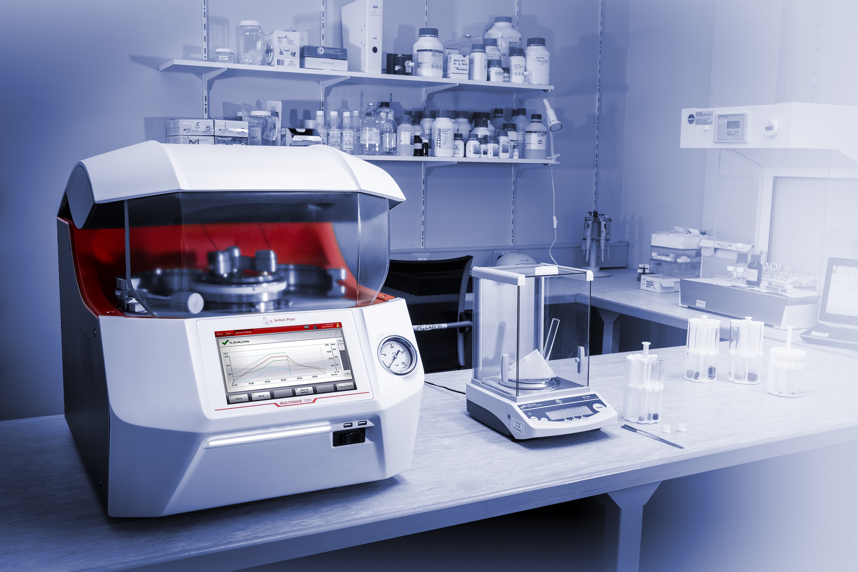 Microwave Digestion System: Multiwave 7000